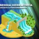 Energia Hidrelétrica